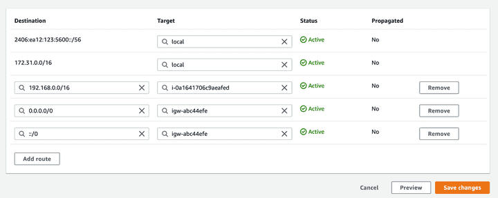 Routes on AWS Route Table